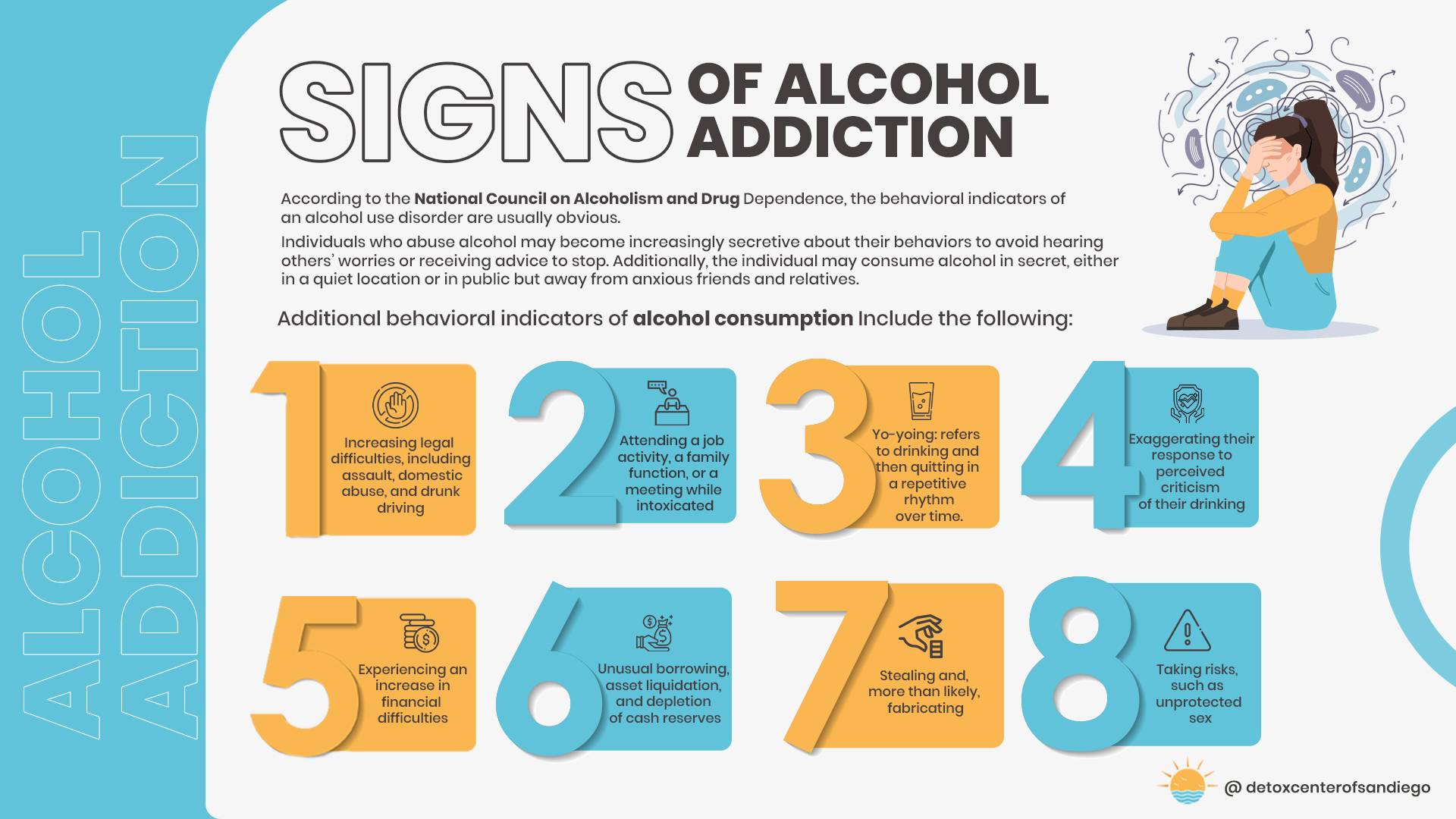 Alcohol Withdrawal