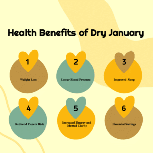 dry january health benefits