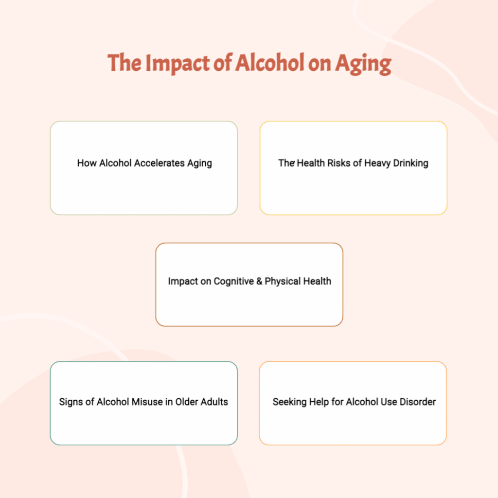 Alcohol and Aging: How Drinking Impacts Your Health Over Time alcohol and aging