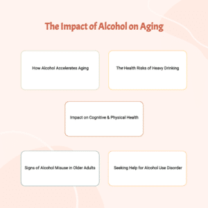 alcohol and aging