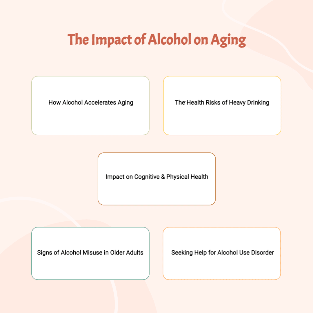 alcohol and aging