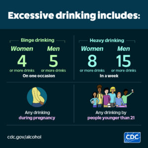 What Is Delirium Tremens? definition of excessive drinking