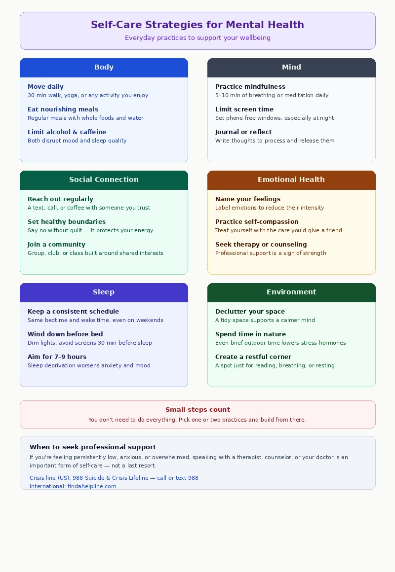 Self care strategies for mental health in addiction recovery